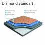 Коммерческий линолеум Grabo Diamond Standart Metal 4564-469