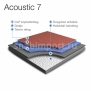 Коммерческий линолеум Grabo Acoustic 7 375-656-273