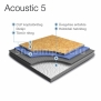 Коммерческий линолеум Grabo Acoustic 5 2037-371