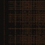 Иглопробивной ковролин Forbo Showtime Experience Heritage 06-HER 06-04 коричневый — купить в Москве в интернет-магазине Snabimport