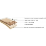Коммерческий линолеум LG Durable Wood DU91681