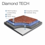 Коммерческий линолеум Grabo Diamond Tech 375-851-275